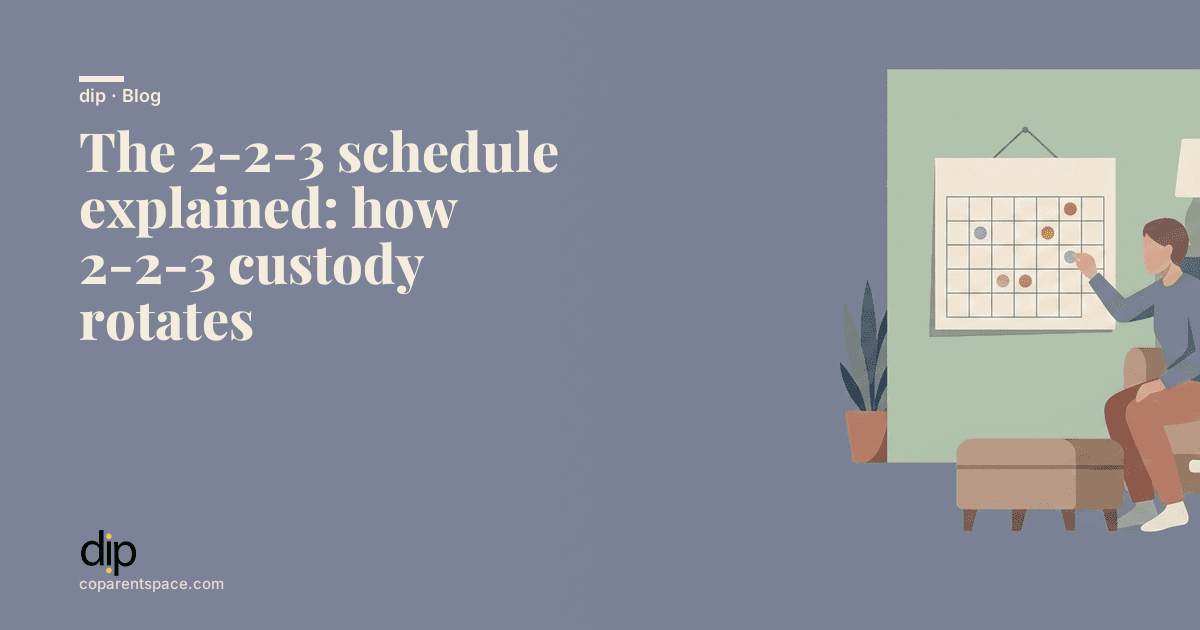 The 2-2-3 schedule explained: how 2-2-3 custody rotates